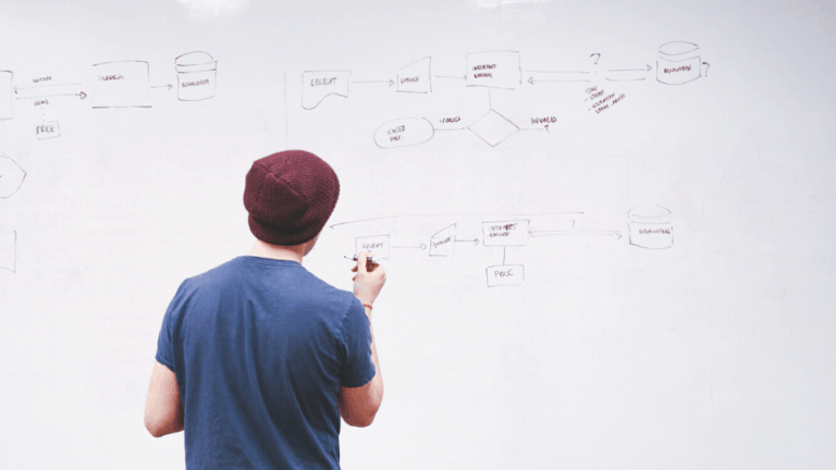 Whiteboard
