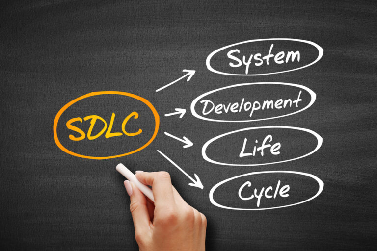 board with title of System Development Life Cycle
